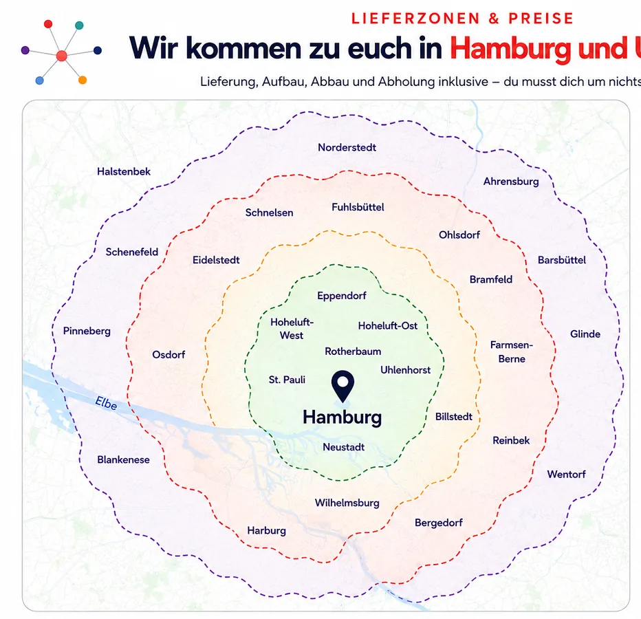 Lieferzonen in Hamburg und Umgebung